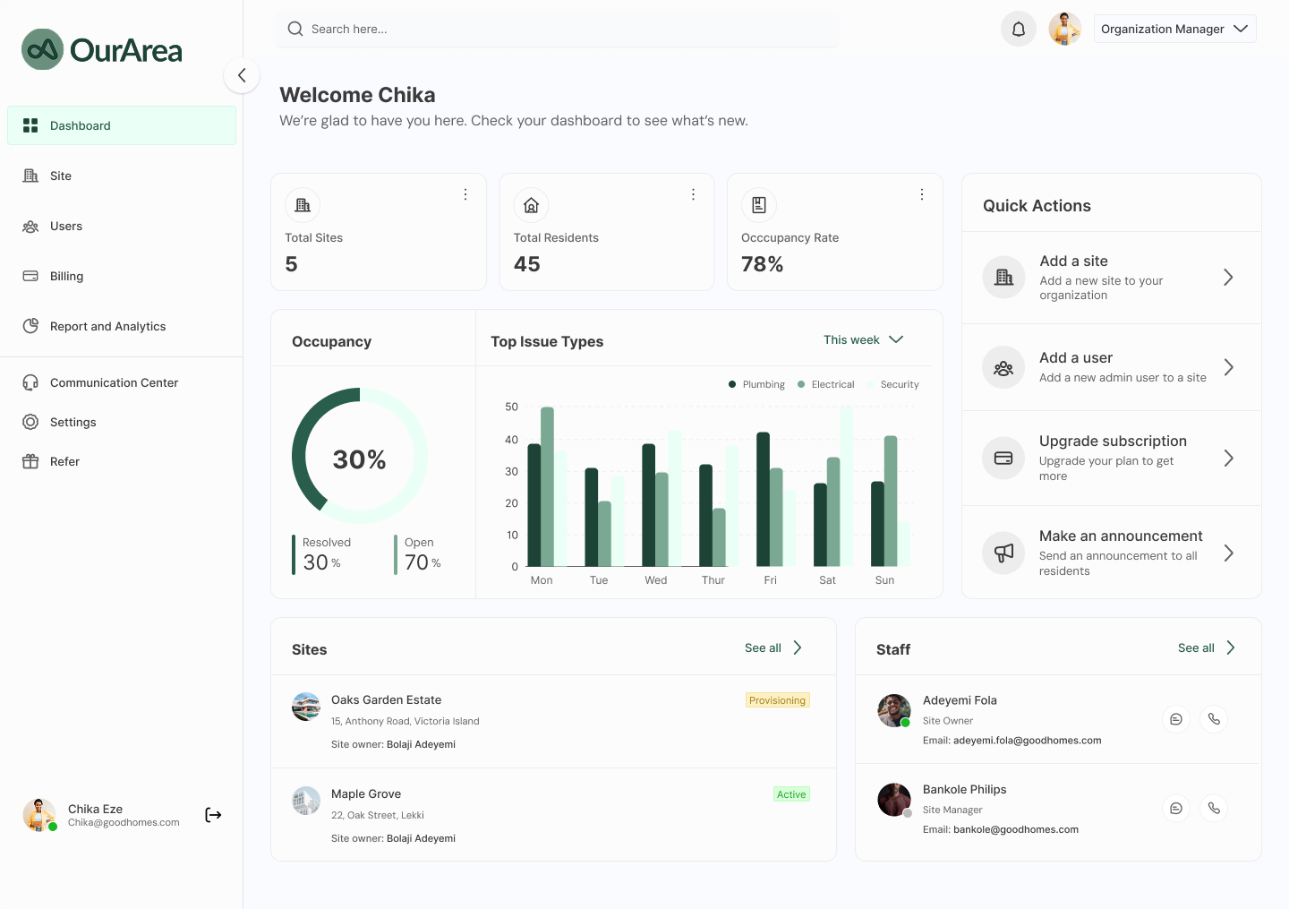 Organization Manager Dashboard